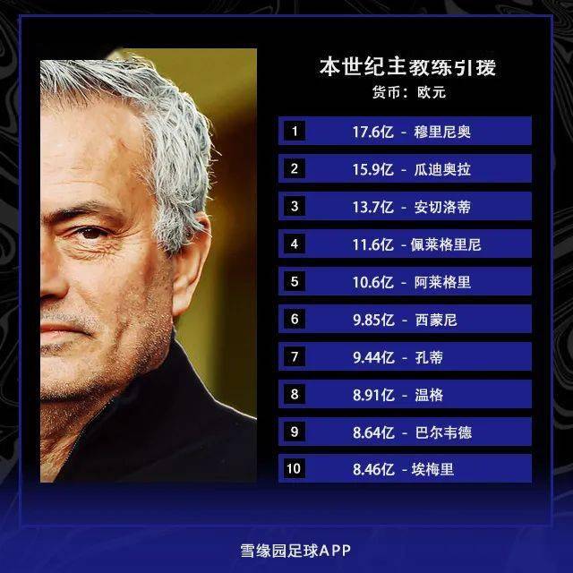 九游体育中国官网-关于清晨体能课后,勒沃库森官宣签约备战意大利杯,信心回归,轮换策略成焦点的信息